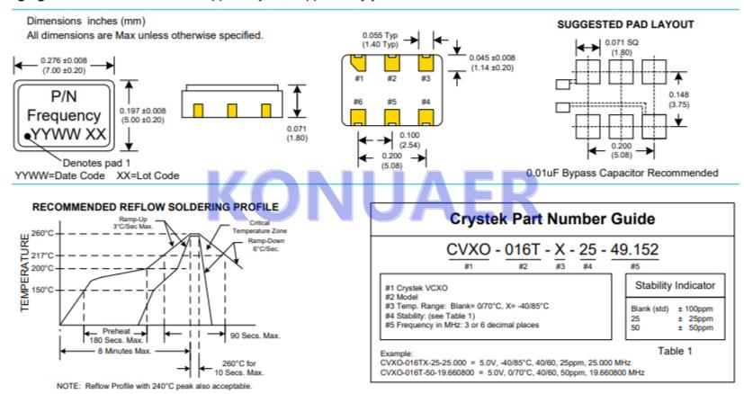 CVXO-016TX-50-12.352,CRYSTEK进口晶振,CVXO-016T贴片晶振