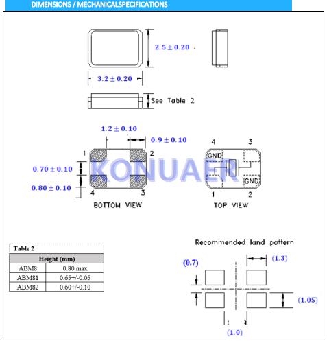 ELM8-24.000MHz-18-R60-B1W-T,AEL艾尔晶振,ELM8晶振